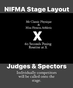 Stage Layout